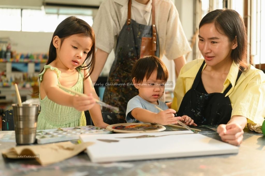 Early Childhood Education in Thailand