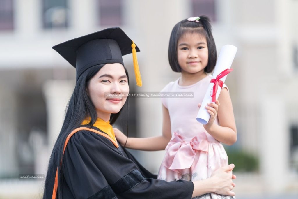Simple Guide To Family Education In Thailand